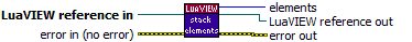 LuaVIEW Stack Elements.vi